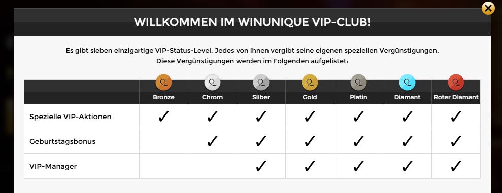 Steigen Sie in den WinUnique VIP-Club mit Sondervorteilen auf