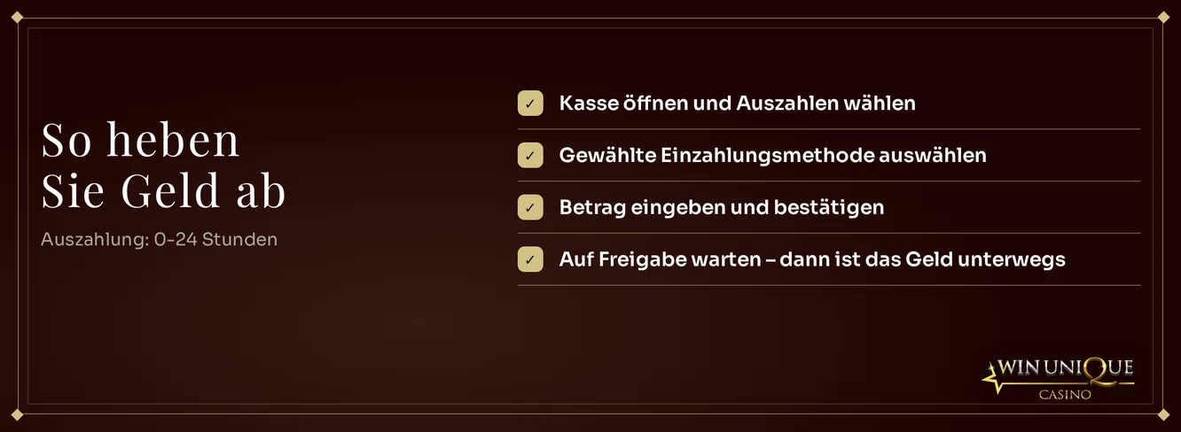 Verfolgen Sie die Auszahlungsschritte